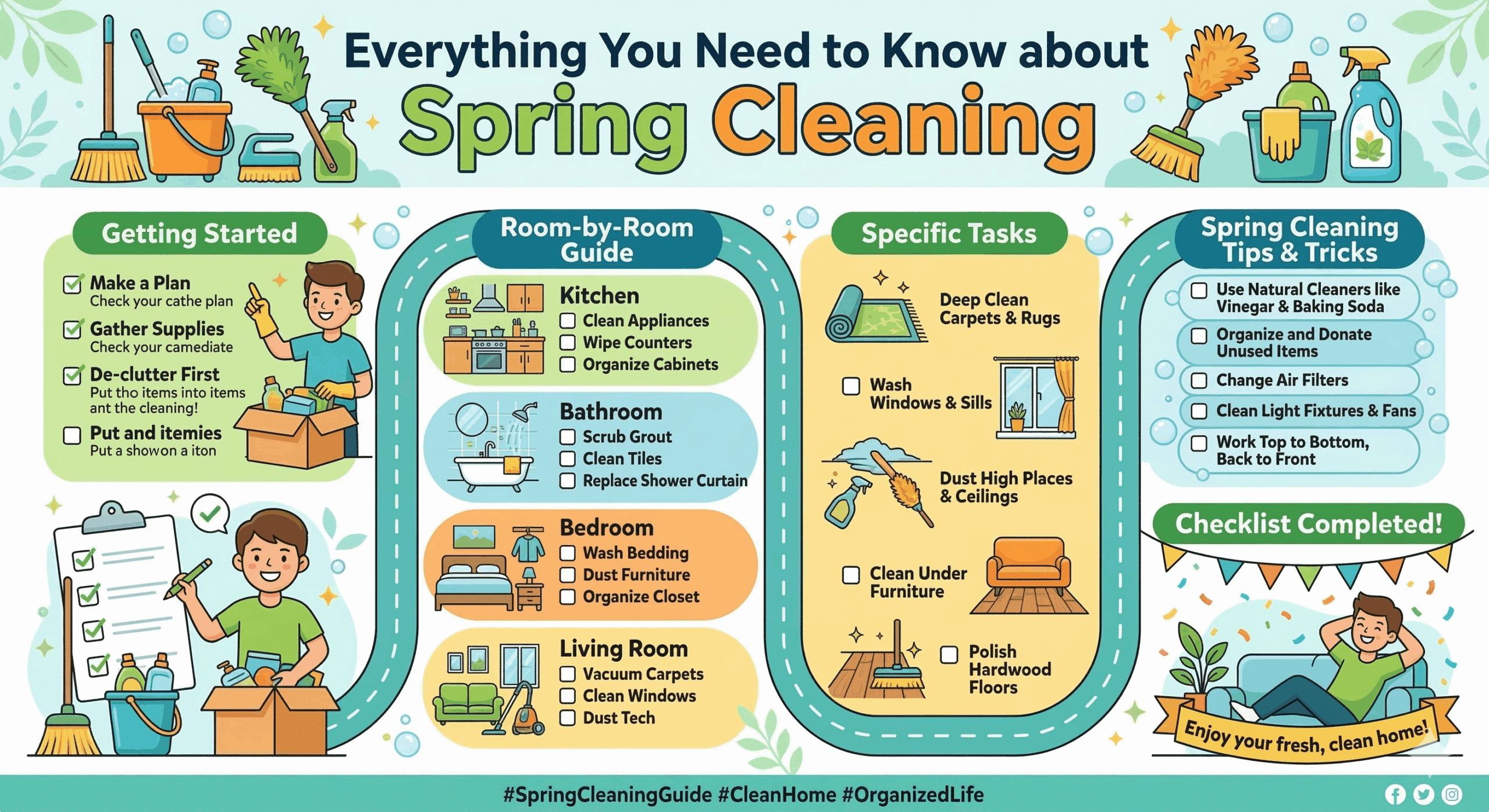 Everything you need to know about Spring Cleaning